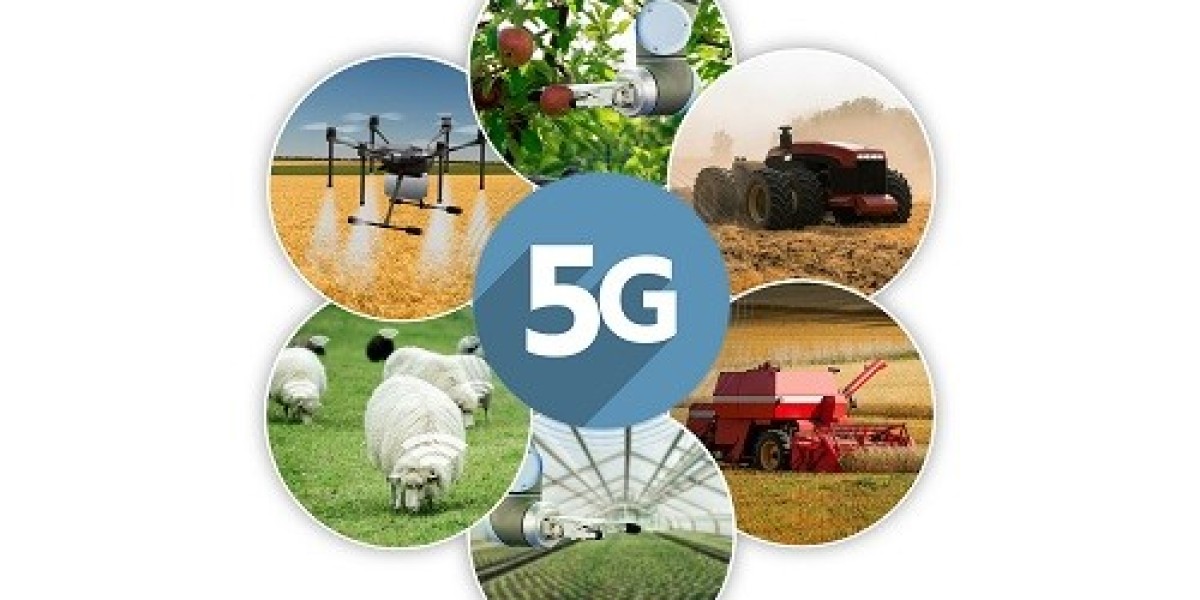 5G Smart Farming Market Size, Trends, SWOT, PEST, Porter’s Analysis, For 2032