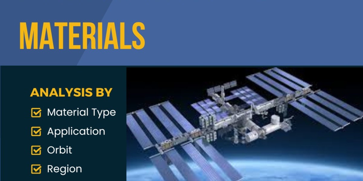 Satellite Solar Cell Materials Market: Industry Trends, Share, Size, Growth, Opportunity And Forecast