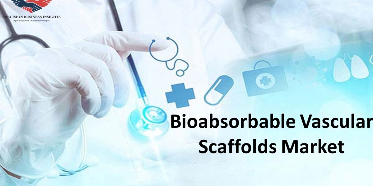 Bioabsorbable Vascular Scaffolds Market Size, Share, Opportunities, Analysis 2030