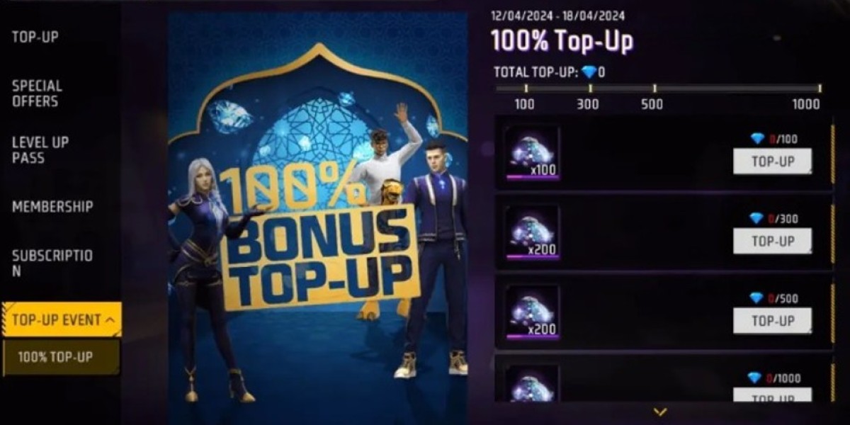 Double Your Diamonds: Free Fire MAX India's 100% Top-Up Bonus