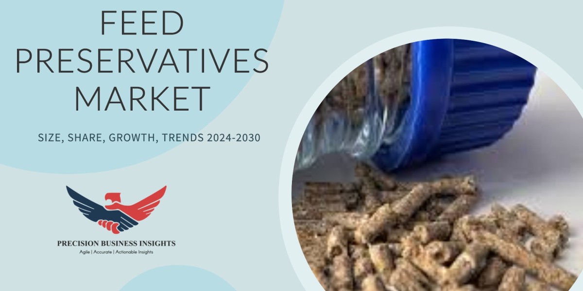 Feed Preservatives Market Size, Outlook Forecast 2024