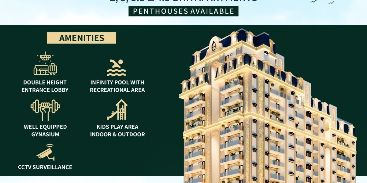 Luxury Flats 3-6 BHK In Lucknow - Virasat Udai Grand