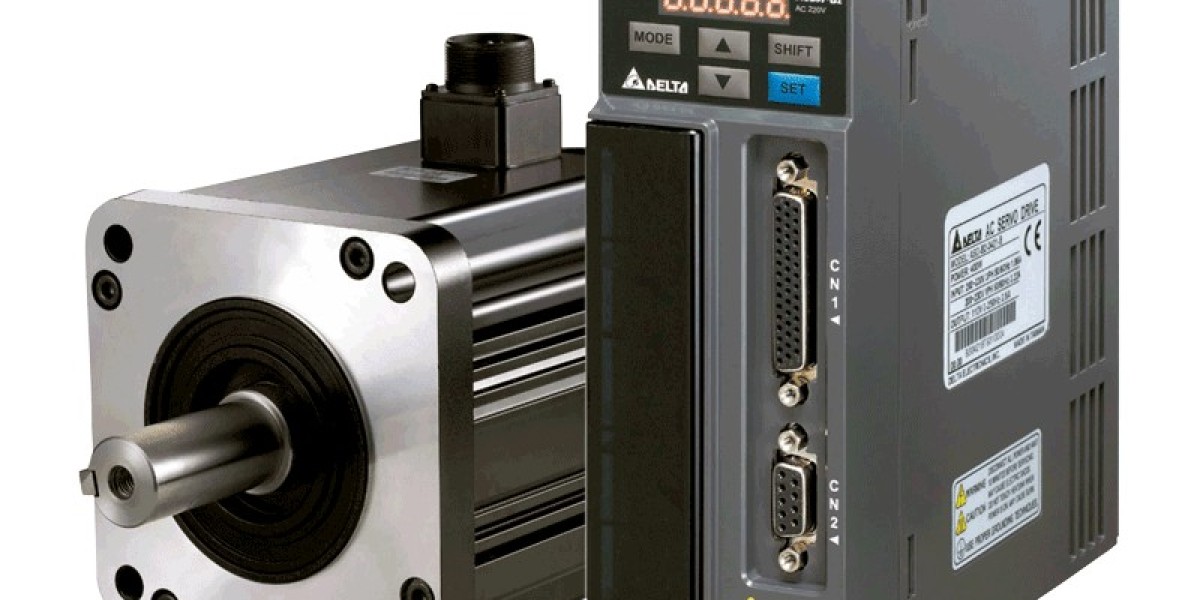 Germany Servo Motors Drives Market Size till 2032