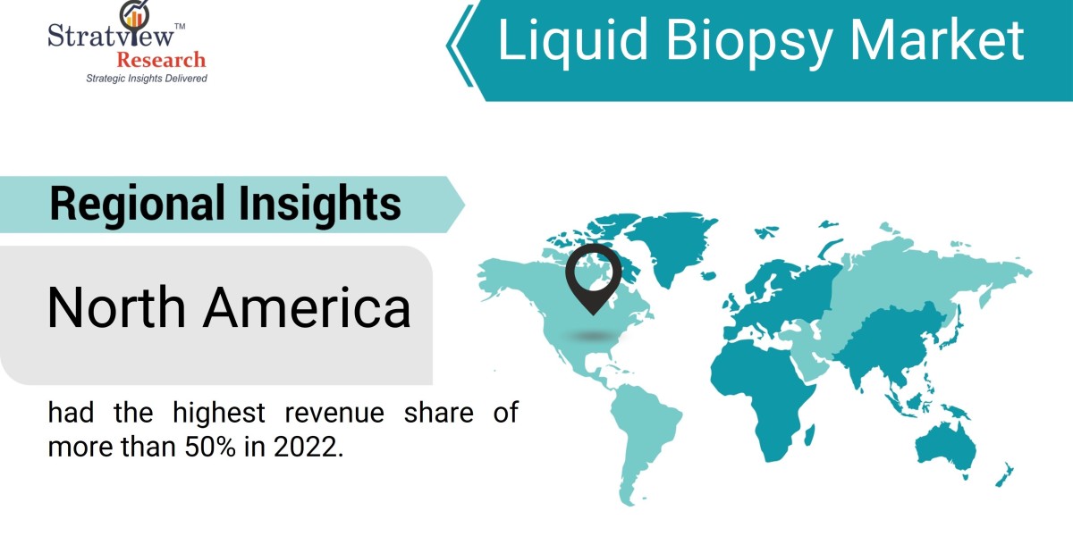 Investment Opportunities in the Booming Liquid Biopsy Market