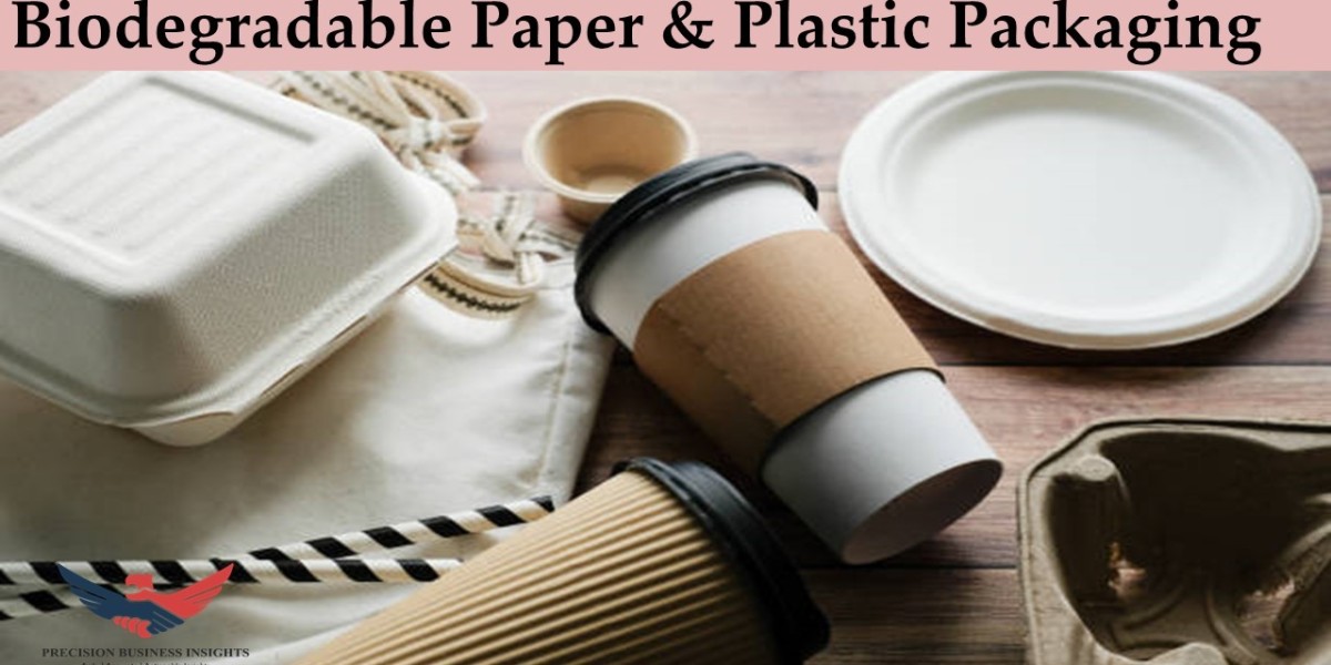 Biodegradable Paper & Plastic Packaging Market Size, Share, Demand, Forecast 2030