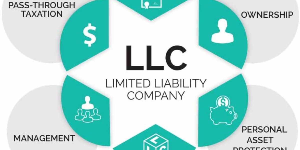 Navigating the Tax Terrain: Understanding the Tax Implications of Operating an LLC in Texas