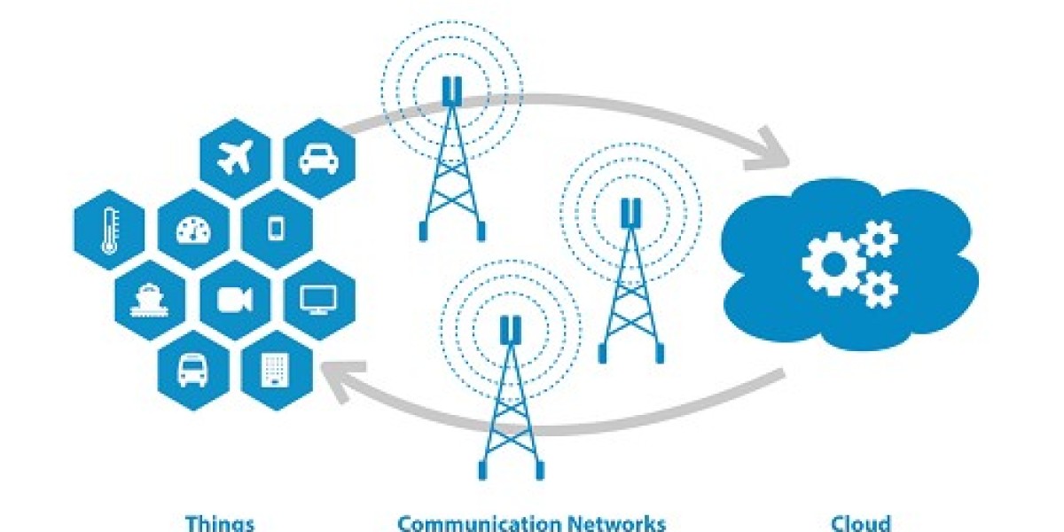 Edge Infrastructure Market Size, Share | Growth Report [2032]