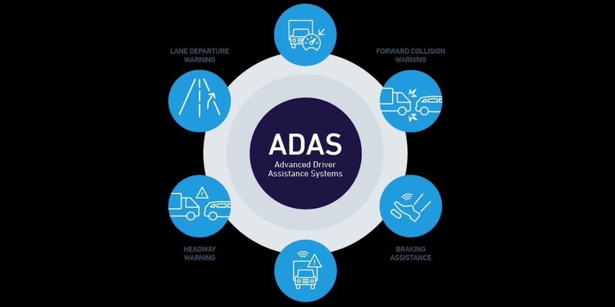 UK Driver Assistance System Market Outlook till 2032