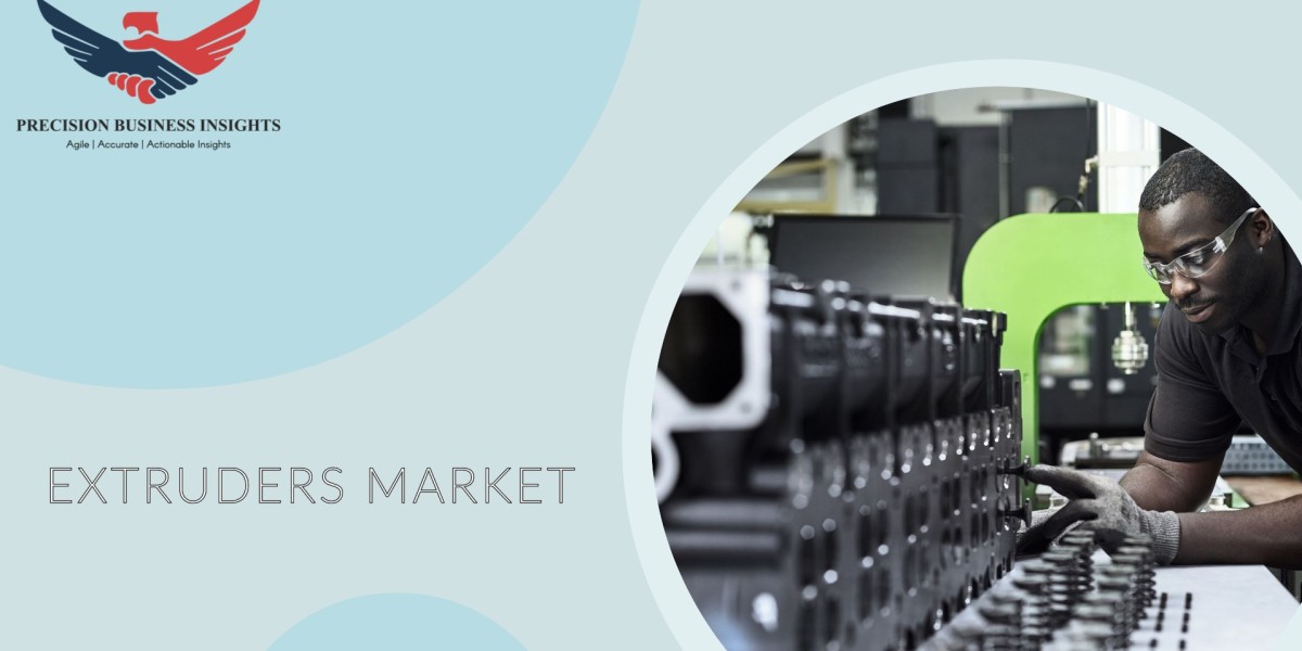 Extruders Market Demand, Report Growth Insights Forecast 2024