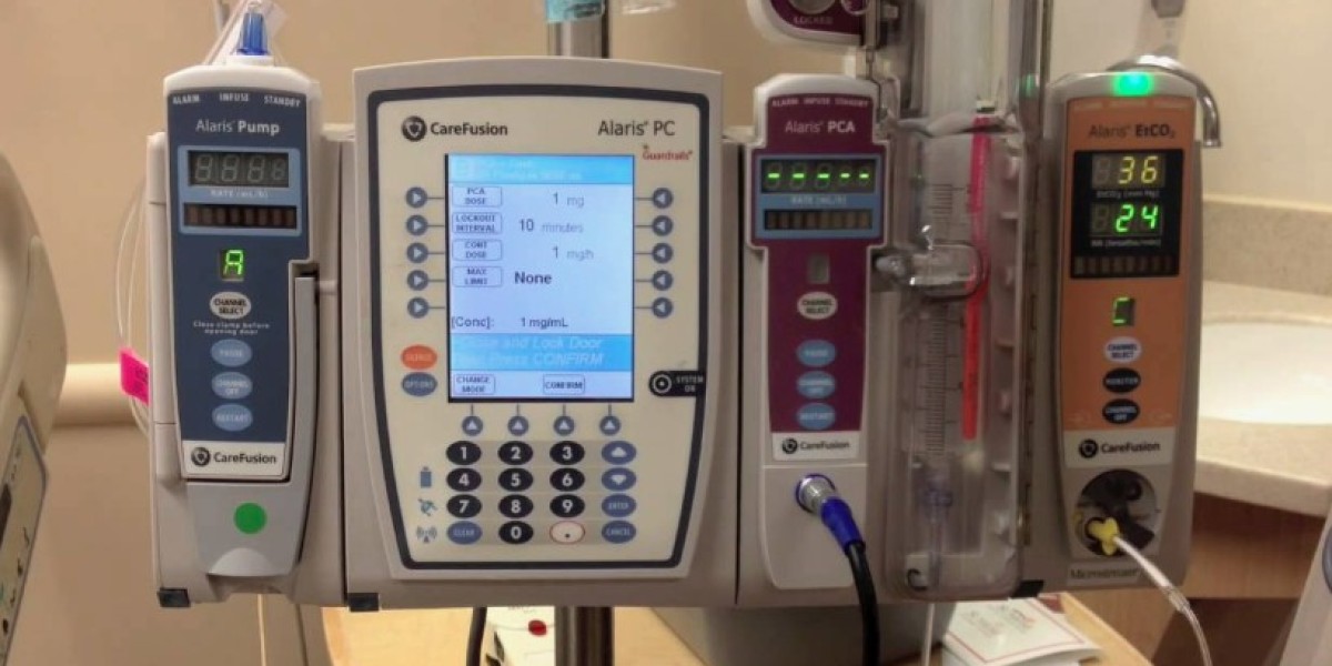 Analgesic Infusion Pumps Market Size, Status, Analysis and Forecast 2030