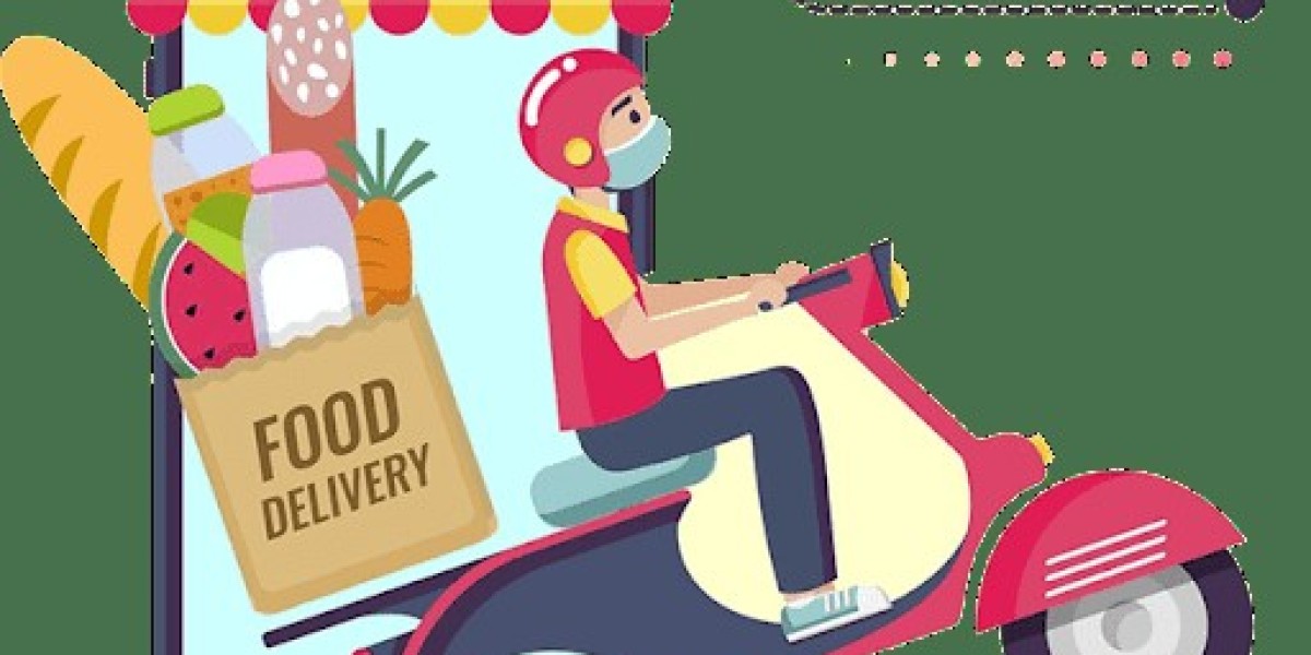 Food Delivery App Development