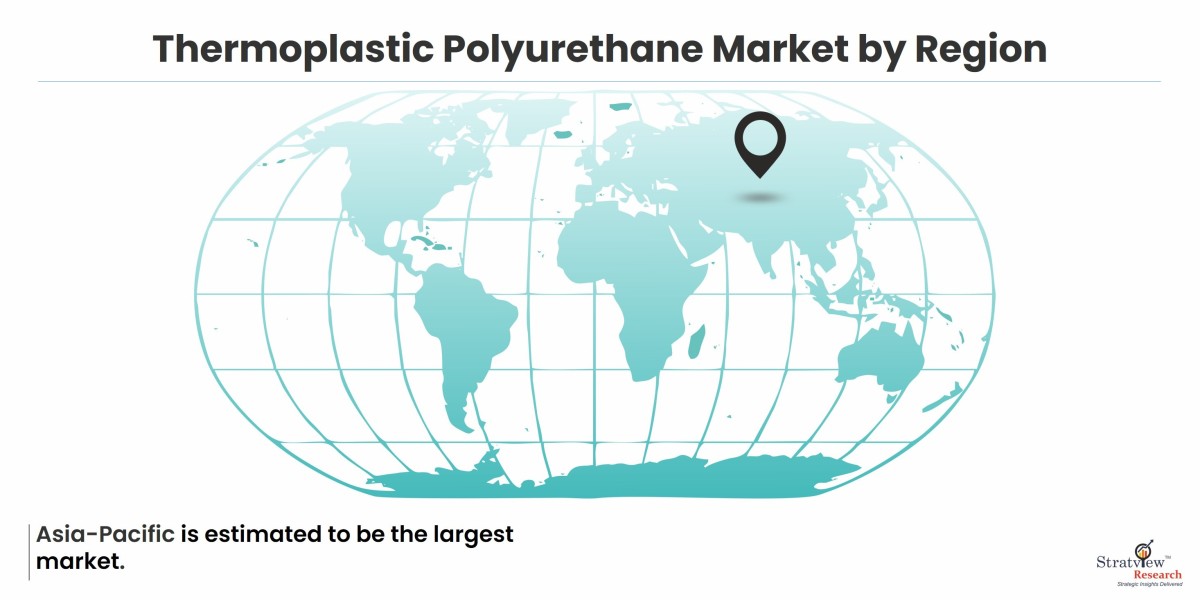 Exploring the Future: Market Growth in the Thermoplastic Polyurethane Industry