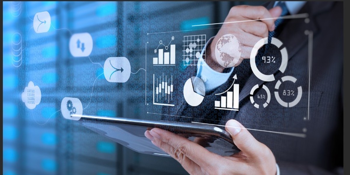 Cell Analysis Market Global Competitions and Business Outlook 2024 to 2030