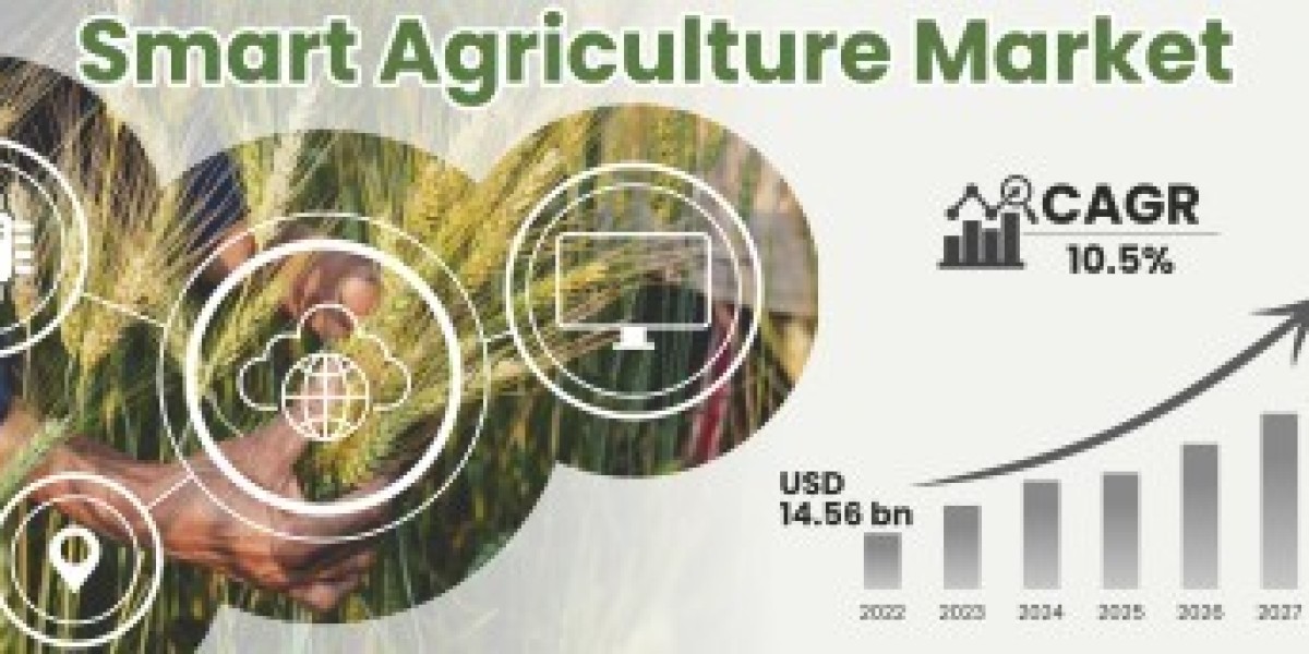 The Rise of Smart Agriculture: Transforming Farming Through Technology