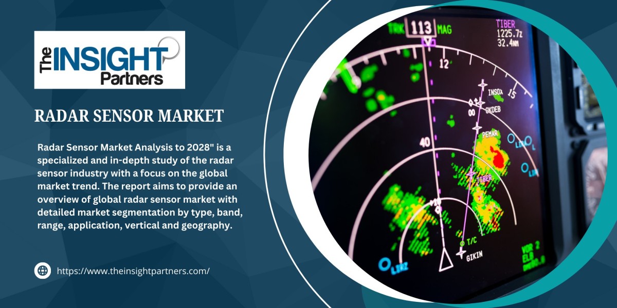 Radar Sensor Market Share, Trend, Segmentation and Forecast 2031