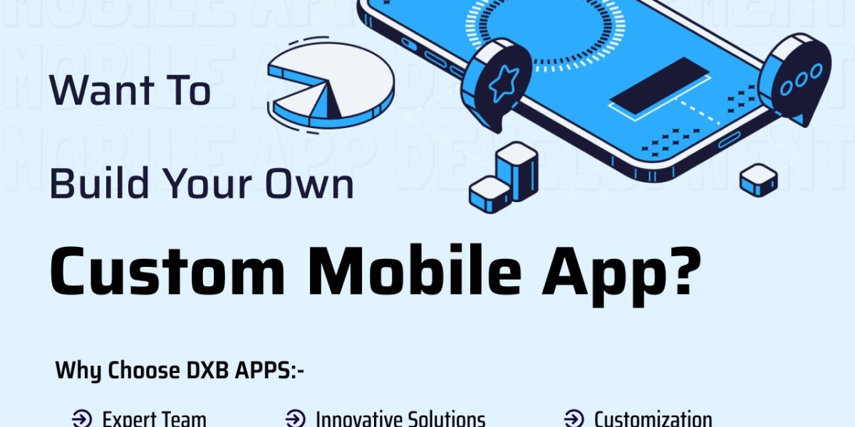 Avail high quality mobile app development Dubai services by DXB APPS