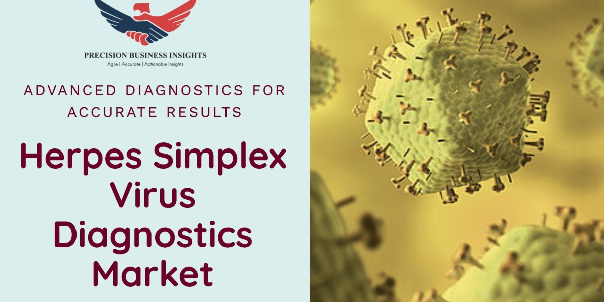 Herpes Simplex Virus Diagnostics Market Size, Outlook, Report Insights 2024