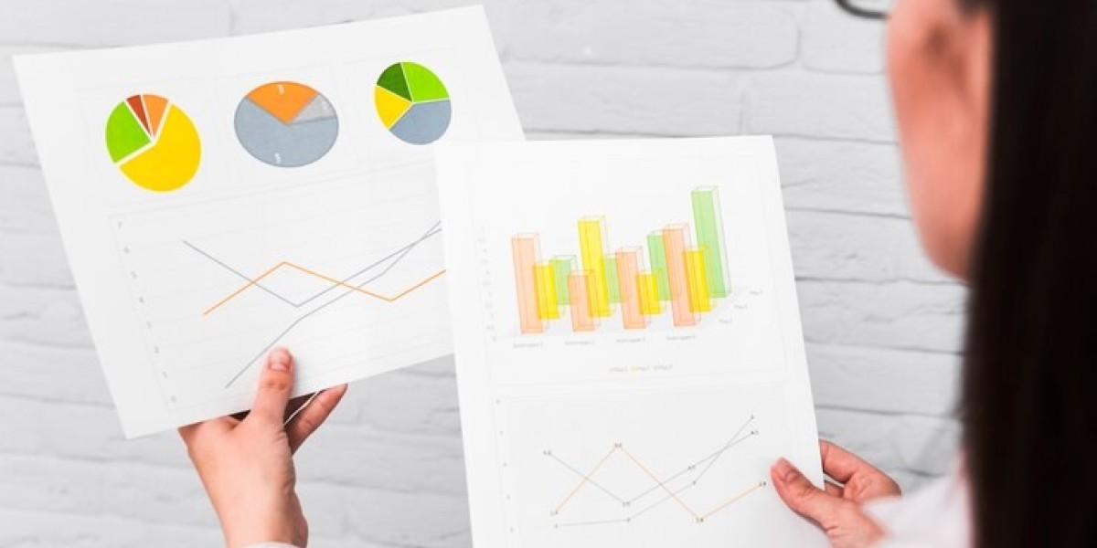 Biopharmaceutical Testing Services Market Future Growth Trends and Competitive Landscape