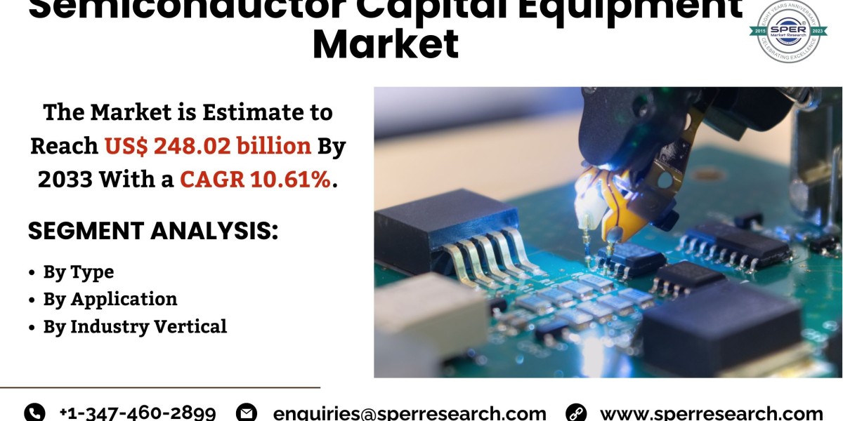 Complex Semiconductor Capital Equipment Market Size & Share, Analysis - Growth Trends & Forecasts (2023-2033)