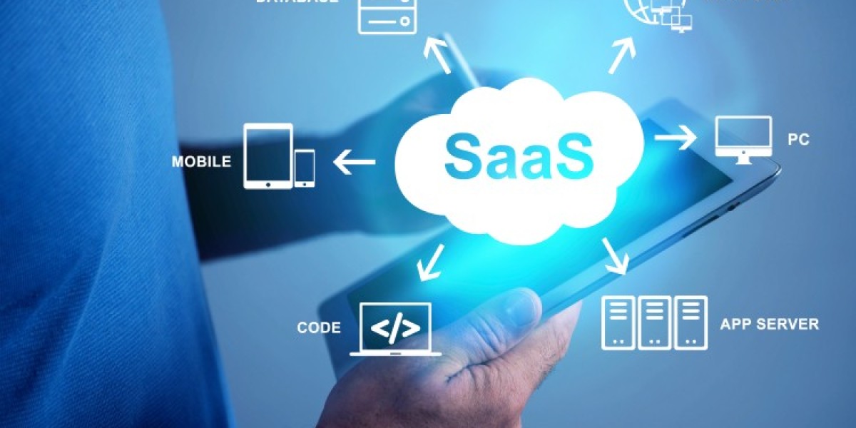 Unlocking Business Growth with SaaS Development