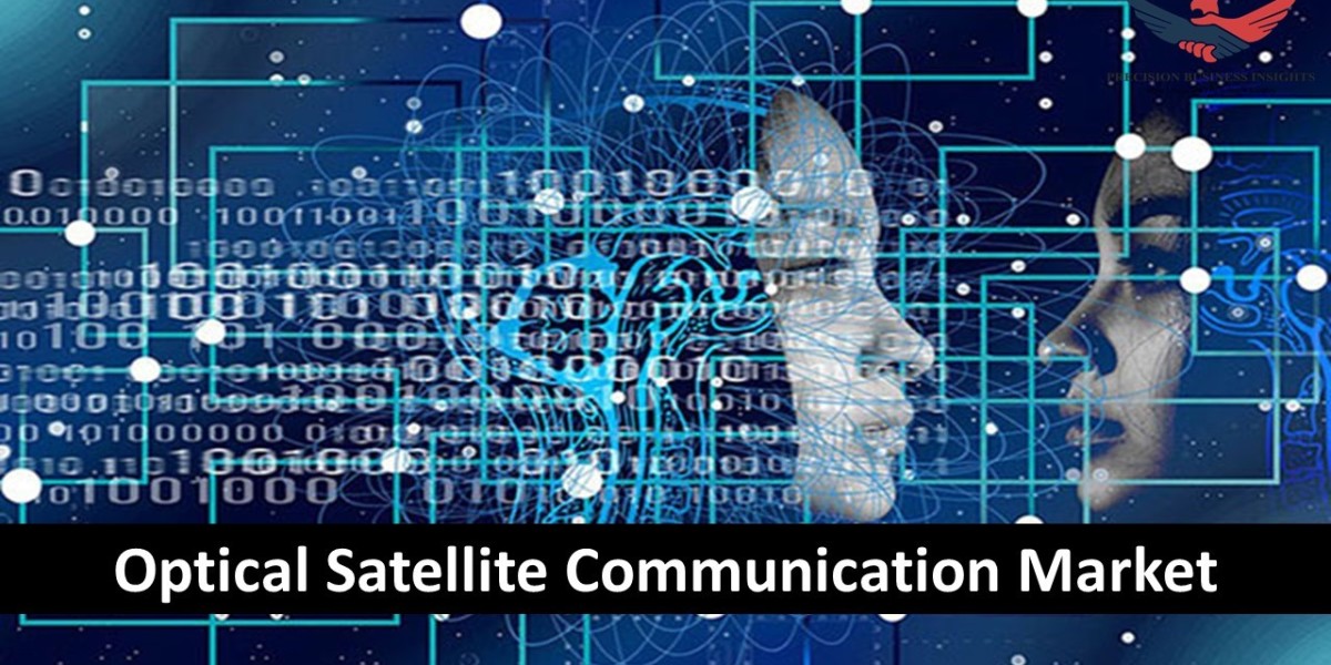 Optical Satellite Communication Market Size, Share, Key Players and Forecast 2030