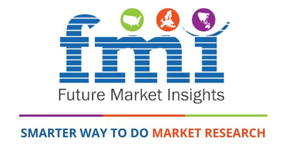 Surface Printed Film Market Demand, Future Growth Analysis 2034