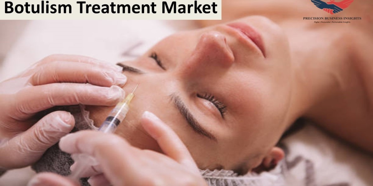 Botulism Treatment Market Size, Share Analysis, Emerging Trends and Scope 2024-2030