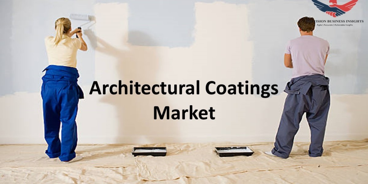 Architectural Coatings Market Size, Share, Emerging Trends and Scope 2024 - 2030