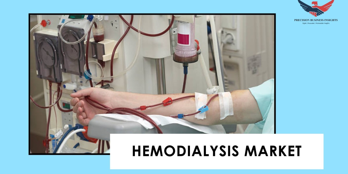 Hemodialysis Market Demand, Growth, Regional Outlook Forecast 2024