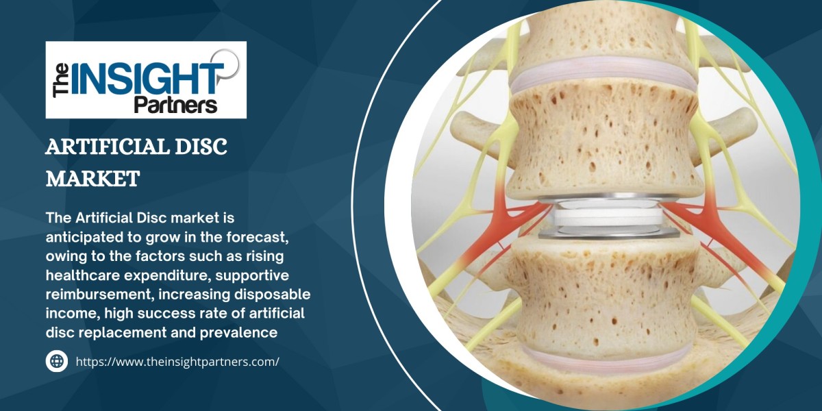 Artificial Disc Market Analysis, Size, Share, Trends, Growth and Forecast 2030