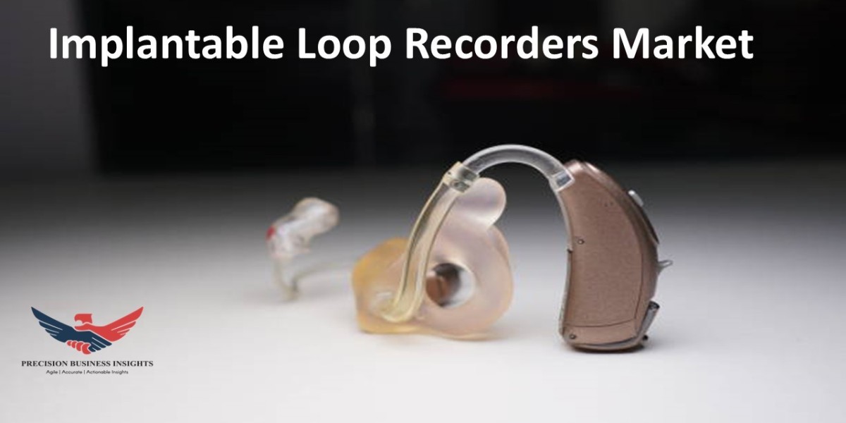 Implantable Loop Recorders Market Size, Share, Key Players and Overview 2024-2030