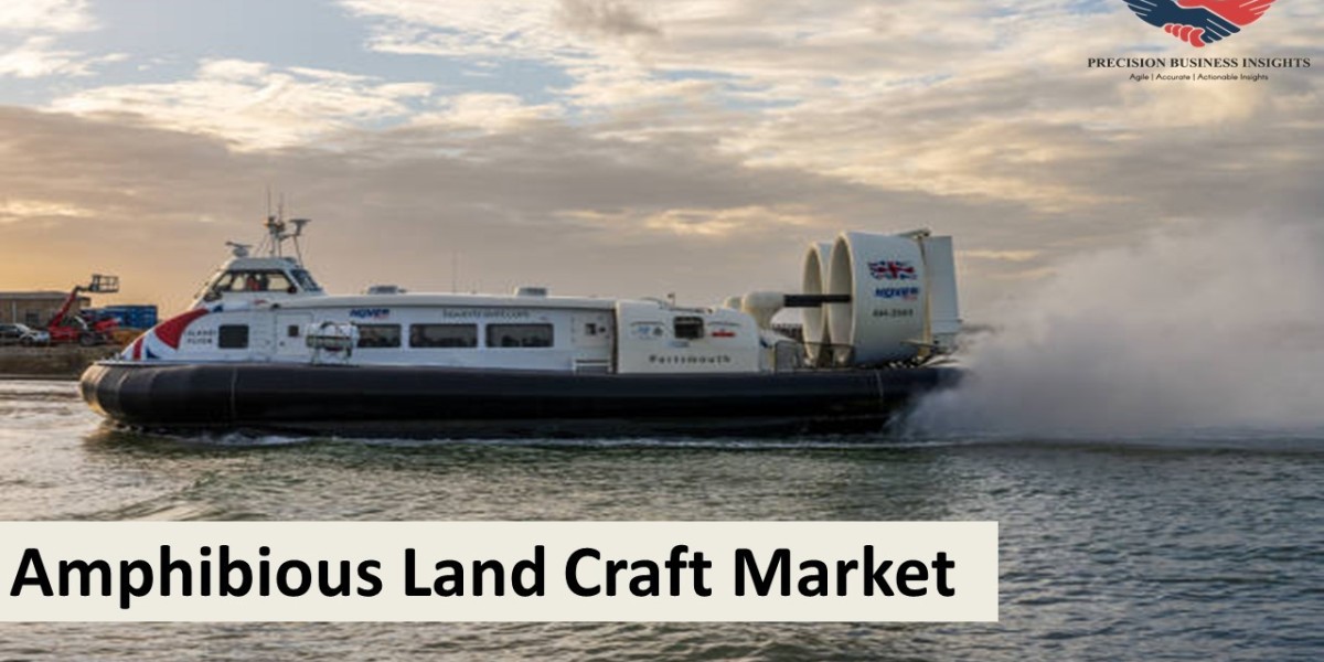 Amphibious Land Craft Market Size, Share, Future Trends, Drivers and Scope 2024-2030