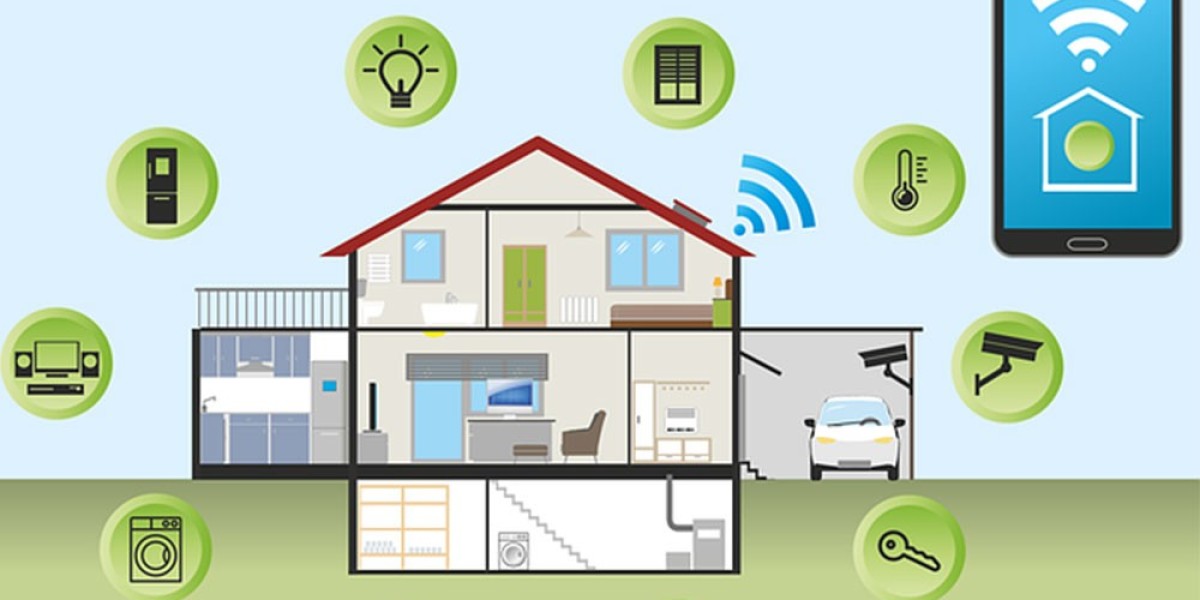 Smart Home and Office Market the Predictive Analytics Segment is Anticipated to Witness the Fastest Growth 2024-2032