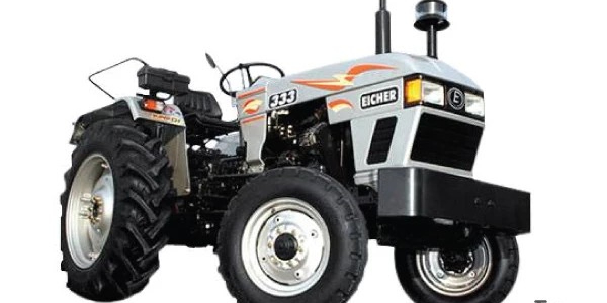 Get Tractor Loan in India 2024