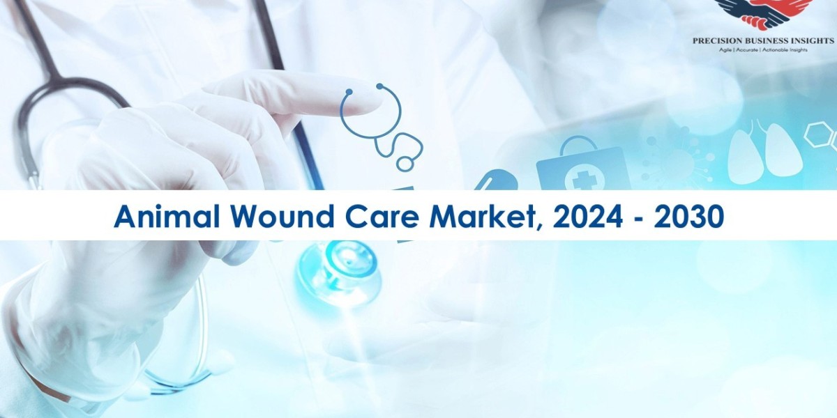 Animal Wound Care Market Size, Share, Growth Report To 2030