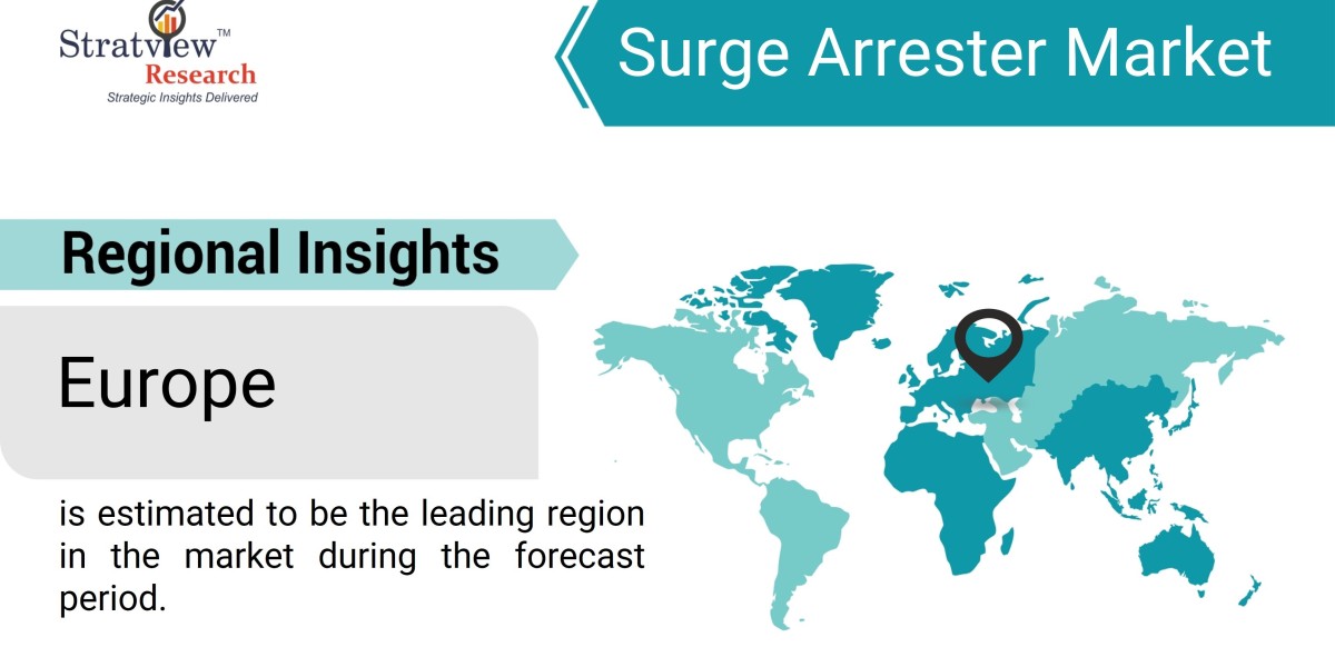 Surge Arrester Market Dynamics: Challenges and Opportunities