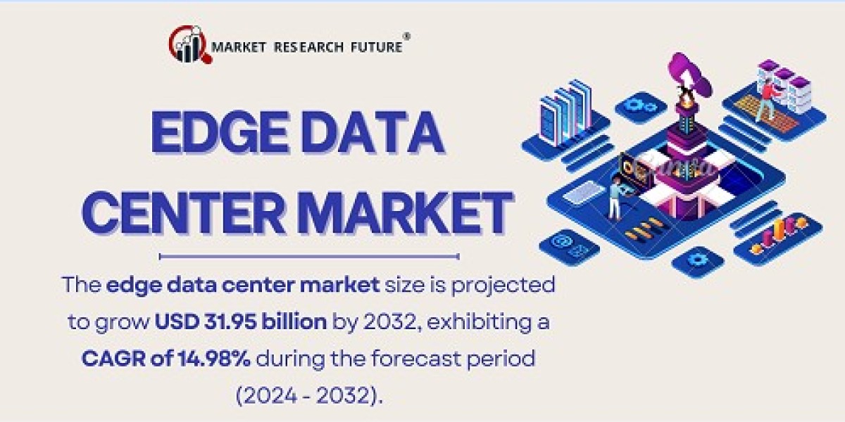 Edge Data Center Market Size, Share, Growth, Trends – 2032