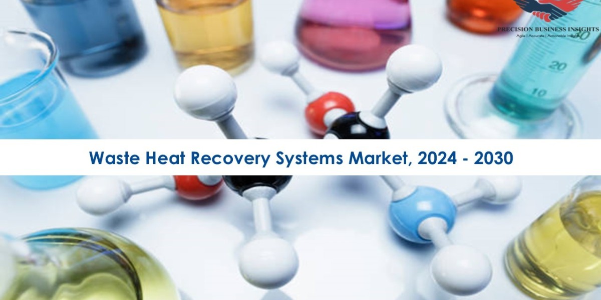 Waste Heat Recovery Systems Market Leading Player 2024 - 2030