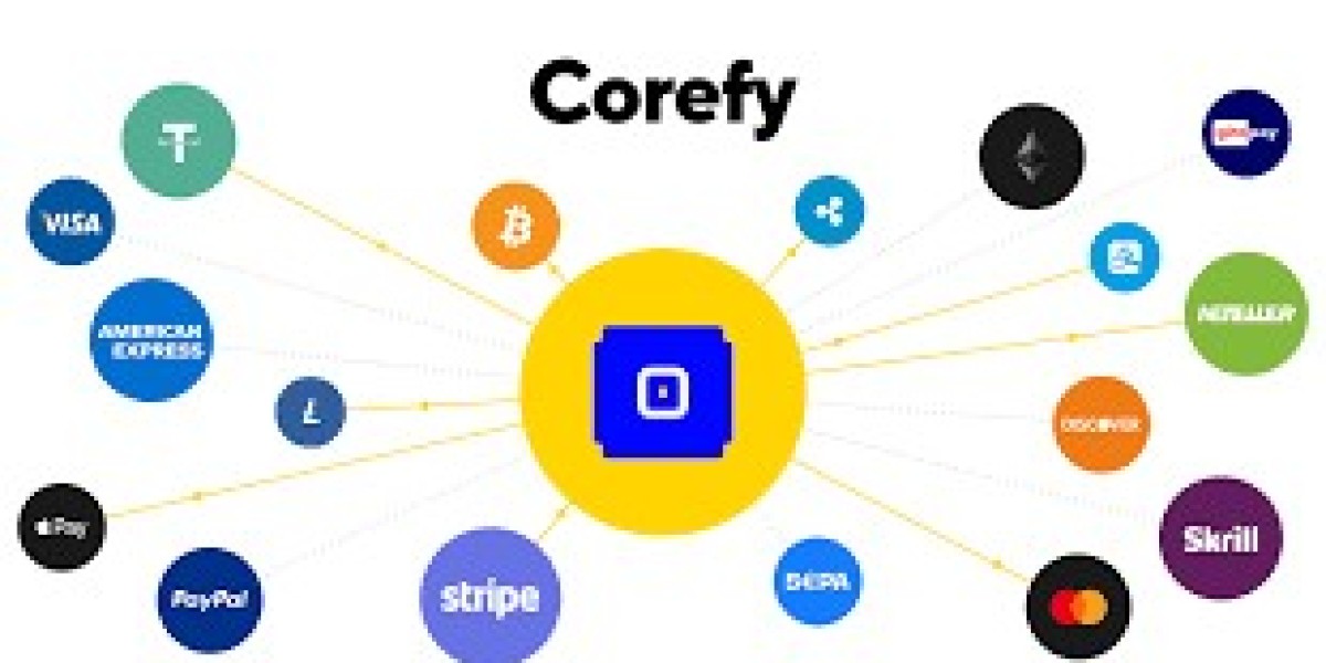 Why Corefy is for travel and hospitality industry Best Gateway Choice?