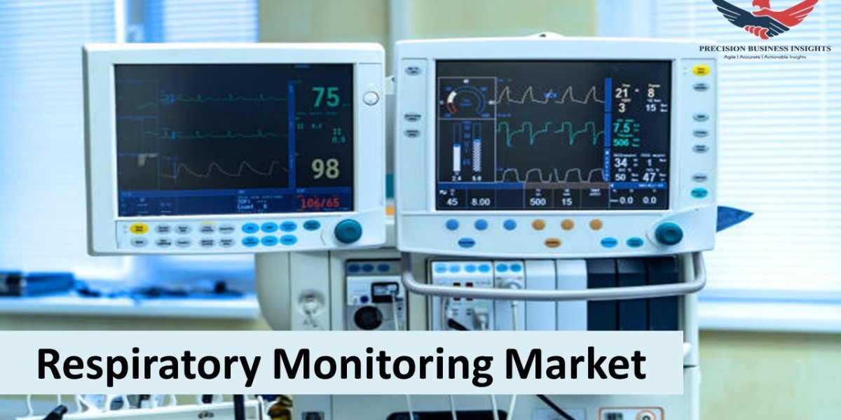 Respiratory Monitoring Market Size, Share, Key Players and Forecast 2030