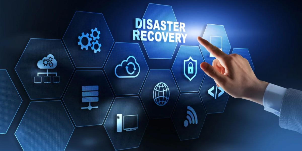 Disaster Recovery As A Service Market Includes Important Growth Factors with Regional Forecast 2024 - 2032