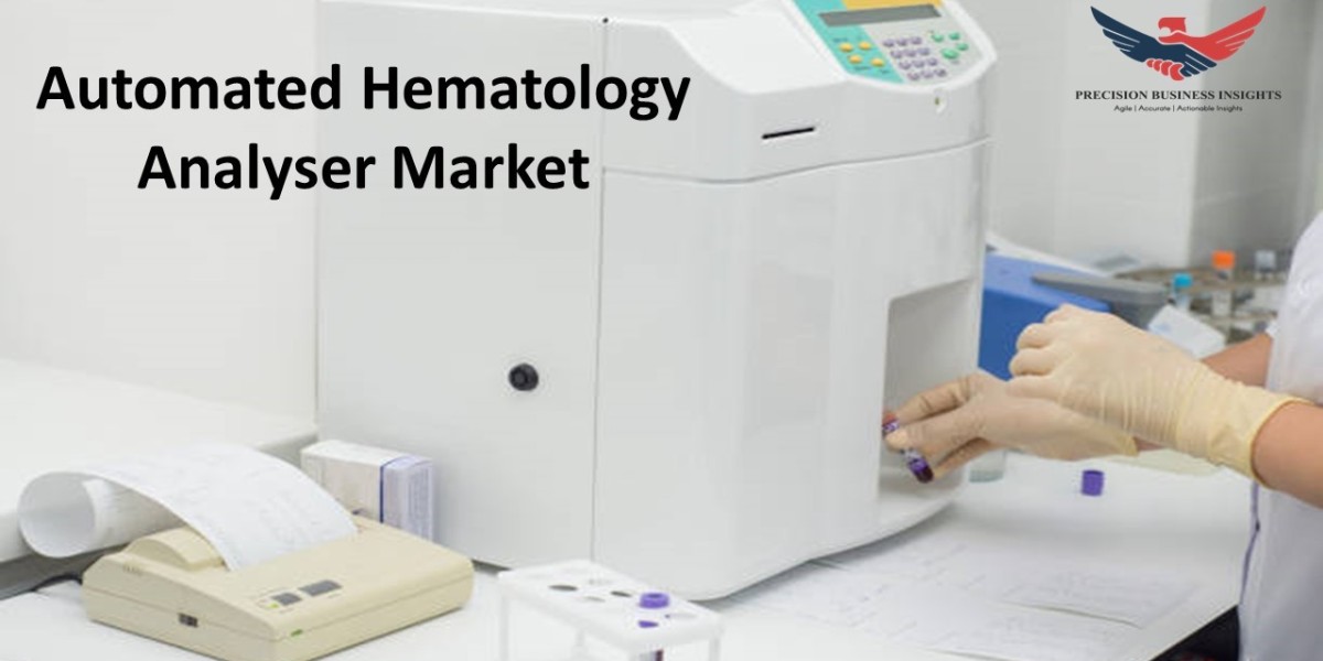 Automated Hematology Analyser Market Size, Share, Outlook and Scope 2024-2030