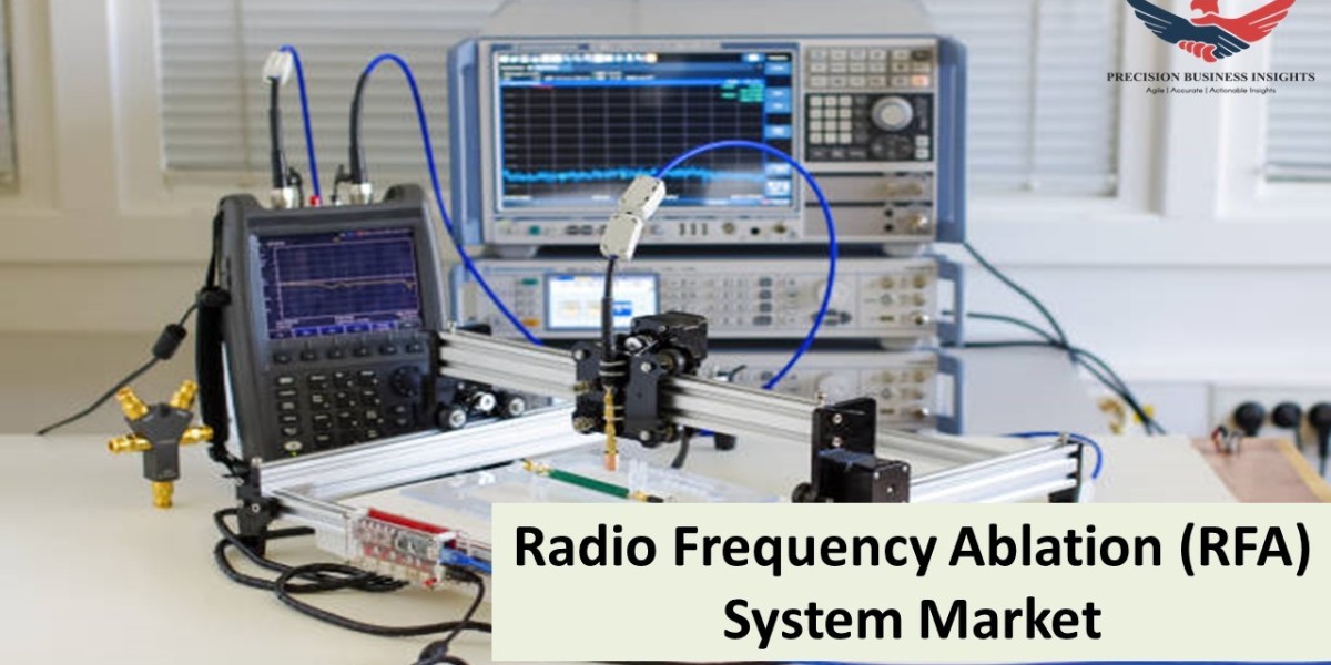 Radio Frequency Ablation System Market Size, Share, Analysis and Scope 2024-2030