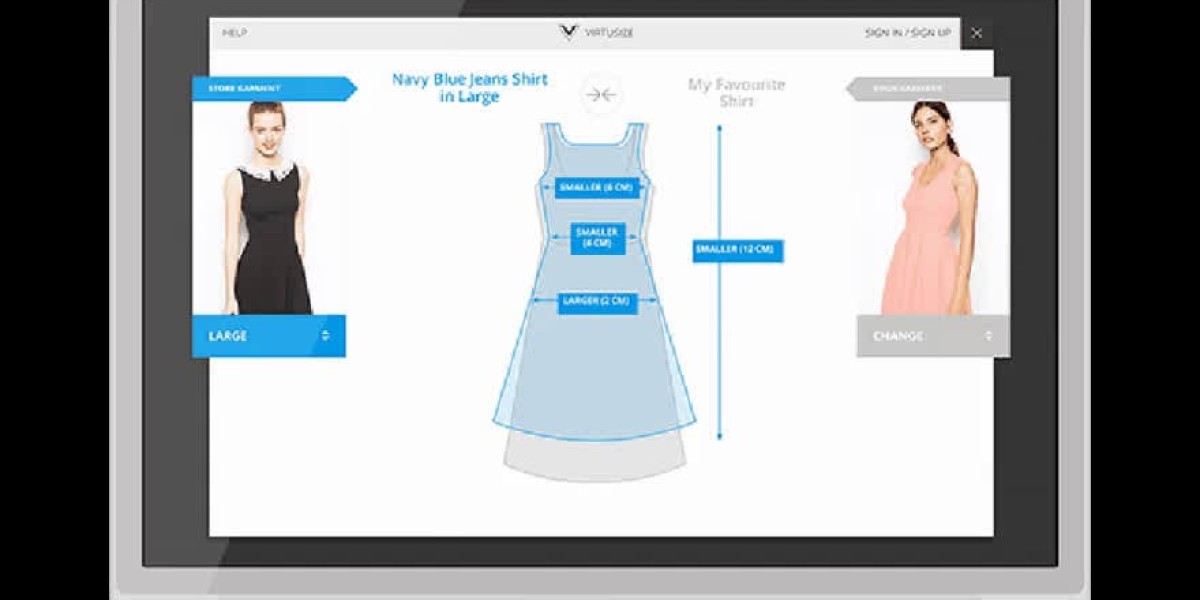 Virtual Fitting Room Market Brief Forecast and Analysis by Top Key Players