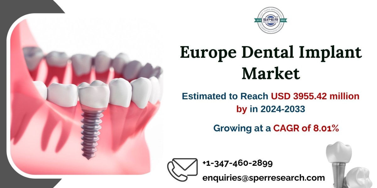 Europe Dental Implant Market Trends, Revenue, Growth, Scope and Future Outlook 2033