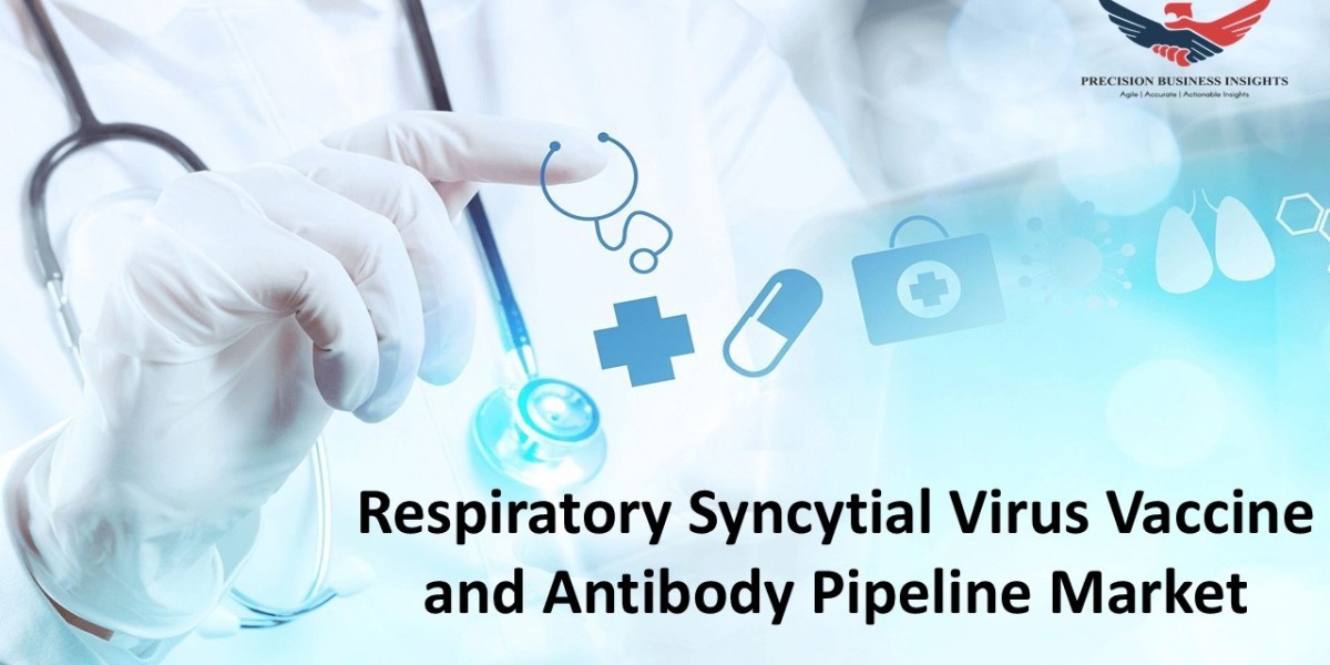 Respiratory Syncytial Virus Vaccine and Antibody Pipeline Market Size, Share, Scope 2030