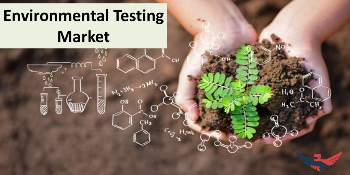 Environmental Testing Market Size, Share, Opportunities, Drivers and Forecast 2024-2030