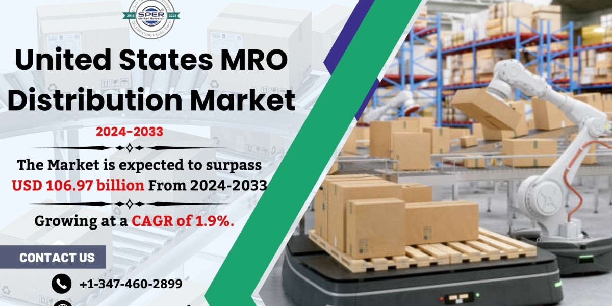 United States MRO Distribution Market Size & Share, Analysis - Growth Trends & Forecasts (2024-2033)