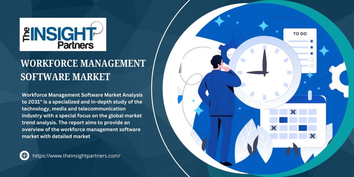 Workforce Management Software Market Share, Trend, Segmentation And Forecast 2031