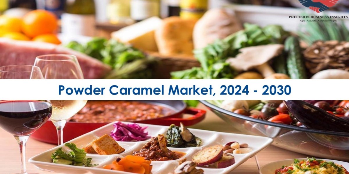 Powder Caramel Market Opportunities, Business Forecast To 2030